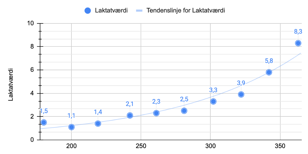 #83 - Burde vi alle følge den norske metode?